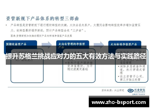 提升苏格兰挑战应对力的五大有效方法与实践路径