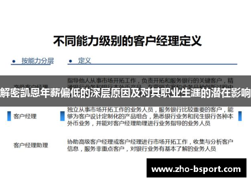 解密凯恩年薪偏低的深层原因及对其职业生涯的潜在影响