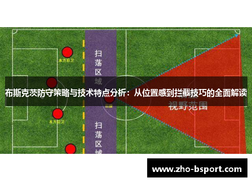 布斯克茨防守策略与技术特点分析：从位置感到拦截技巧的全面解读