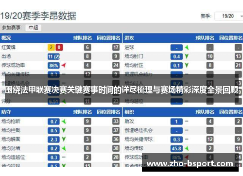 围绕法甲联赛决赛关键赛事时间的详尽梳理与赛场精彩深度全景回顾