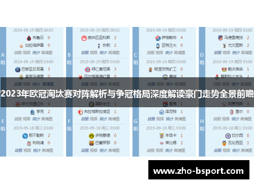 2023年欧冠淘汰赛对阵解析与争冠格局深度解读豪门走势全景前瞻 2023年欧冠淘汰赛对阵解析与争冠格局深度解读豪门走势全景前瞻