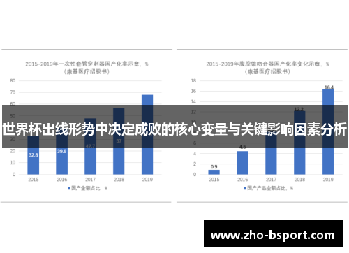 世界杯出线形势中决定成败的核心变量与关键影响因素分析 世界杯出线形势中决定成败的核心变量与关键影响因素分析