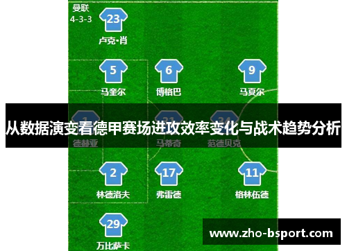 从数据演变看德甲赛场进攻效率变化与战术趋势分析 从数据演变看德甲赛场进攻效率变化与战术趋势分析